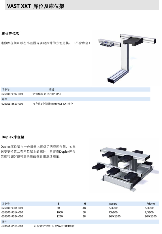 ZEISS 高品质 德国原装进口 M3探针目录-41