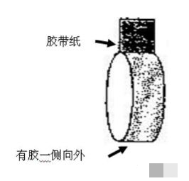 压敏胶的初粘力测试方法汇总